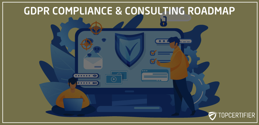 GDPR Compliance Roadmap Thane